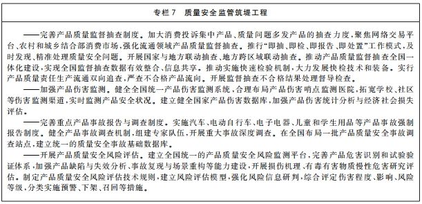 中共中央 国务院印发《质量强国建设纲要》 中共中央 国务院印发《质量强国建设纲要》