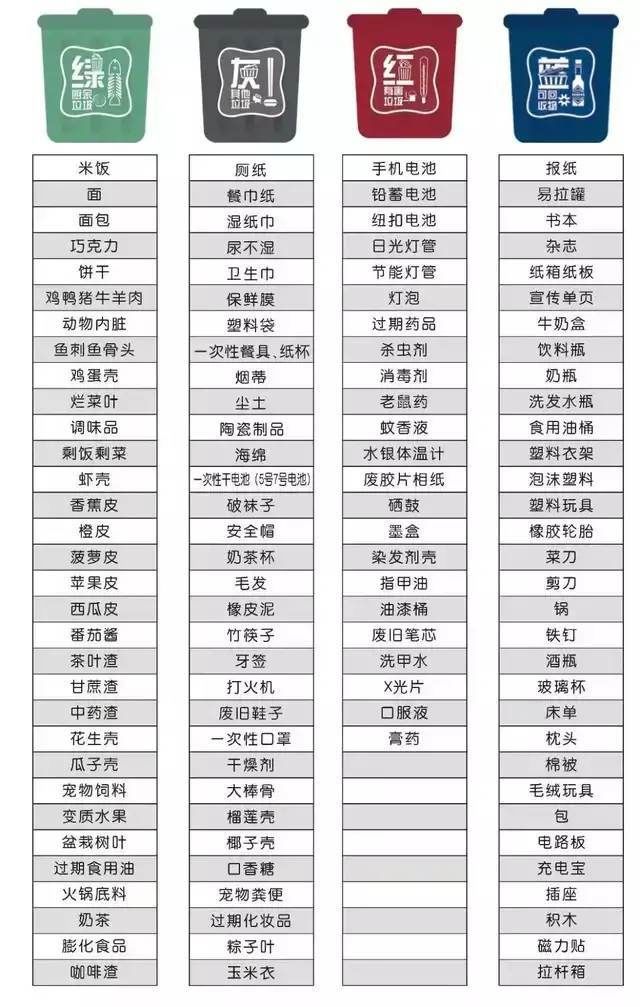 爱院如家 九院人用行动打造健康优美院区环境 爱院如家 九院人用行动打造健康优美院区环境