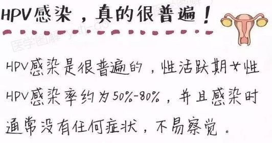 HPV感染，你可别想歪了！