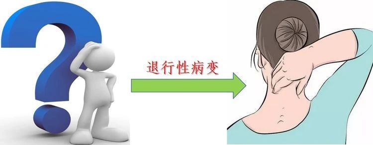 【科普园地】颈椎病篇一:椎病三尺,非一日之姿 【科普园地】颈椎病篇一:椎病三尺,非一日之姿