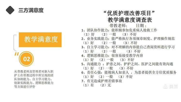 【护理改善项目】岗位经验萃取在新入职护士培训中的应用