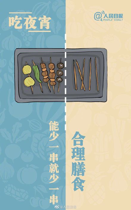 【厉行节约】拒绝“舌尖上的浪费”！