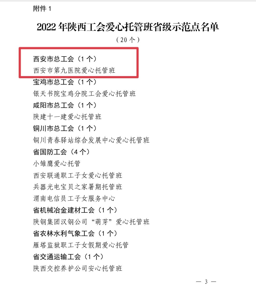 西安市第九医院 爱心托管班荣获省级示范点 西安市第九医院 爱心托管班荣获省级示范点