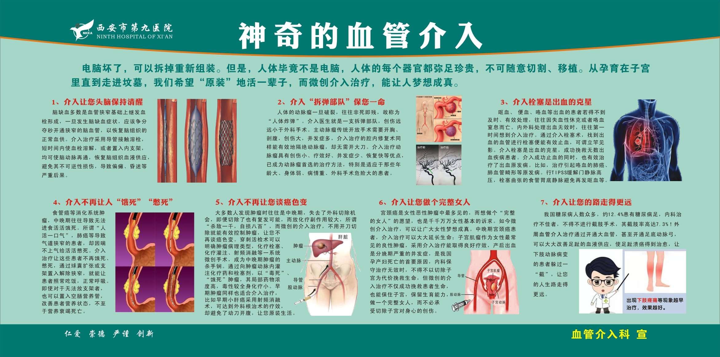 我院血管介入科正式成立 我院血管介入科正式成立