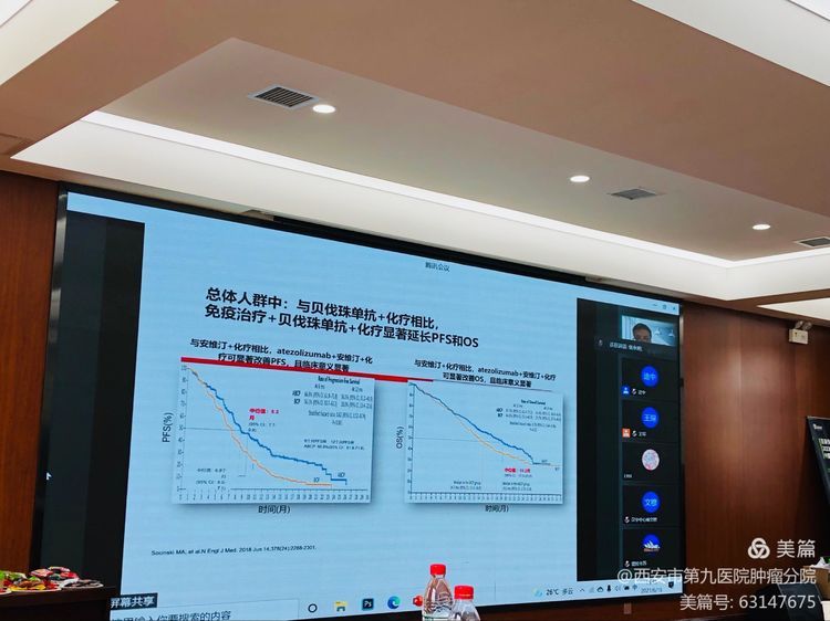会议速递 | 2021年肺癌专家研讨会在西安市九院顺利召开