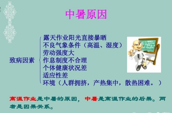 【科普园地】炎炎夏日谨防中暑