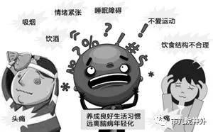 小小斑块不可忽视,有了颈动脉斑块怎么办? 小小斑块不可忽视,有了颈动脉斑块怎么办?