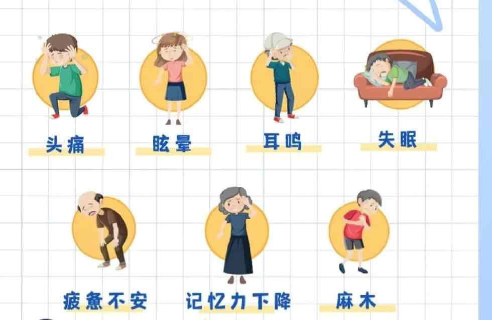 让我们一起揭开高血压真相！！！