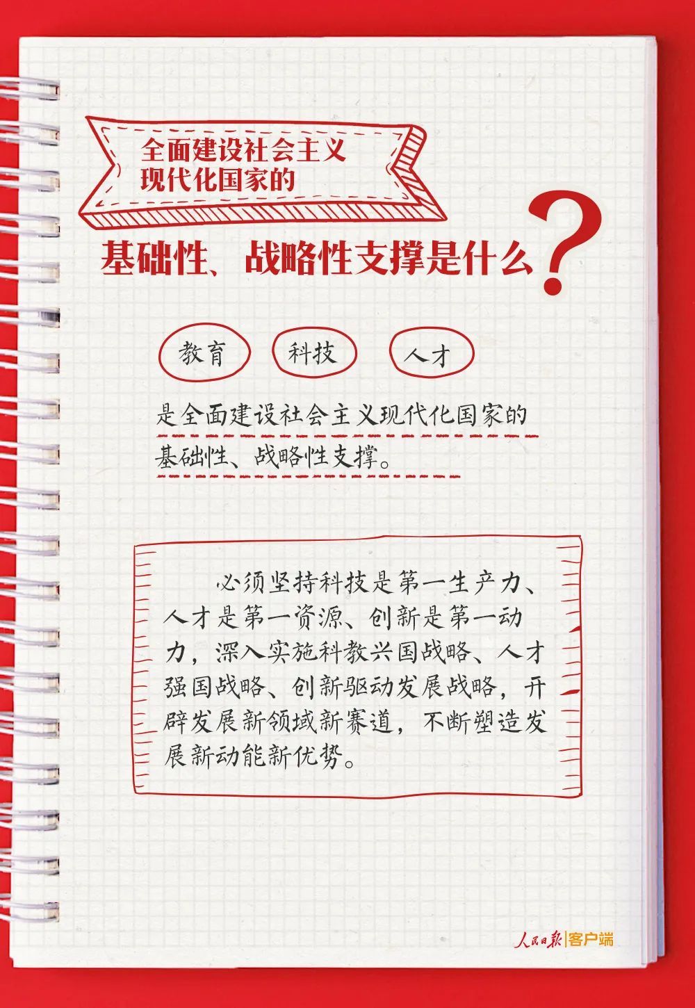 【图文】二十大报告学习手账