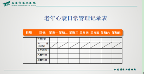 【健康科普】一颗“疲惫的心”您将如何呵护?(二) 【健康科普】一颗“疲惫的心”您将如何呵护?(二)