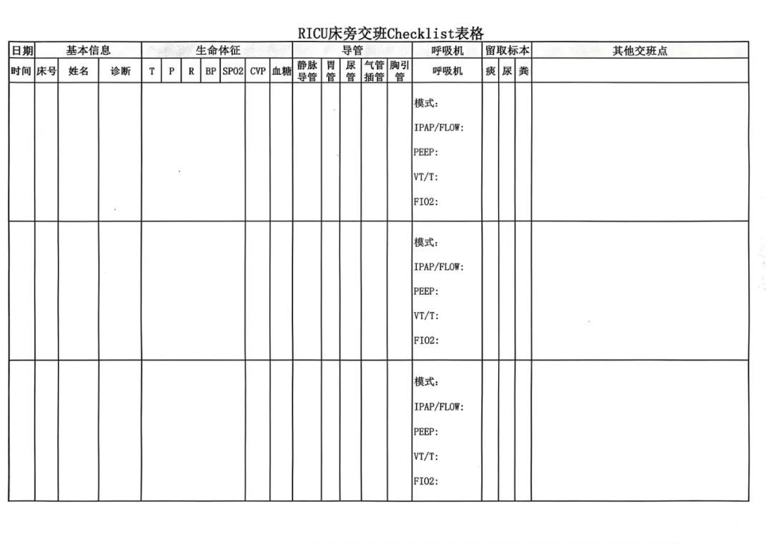 护理动态| 关注细节一小步 工作迈出一大步 护理动态| 关注细节一小步 工作迈出一大步