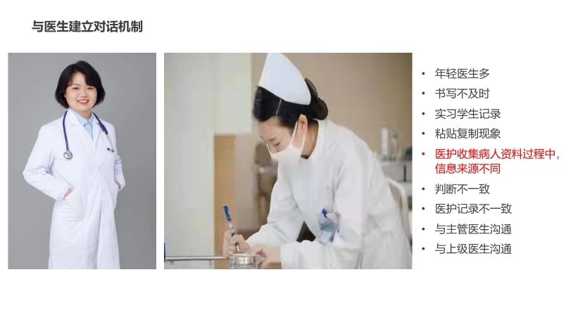 护理文书质量管理与持续改进 护理文书质量管理与持续改进