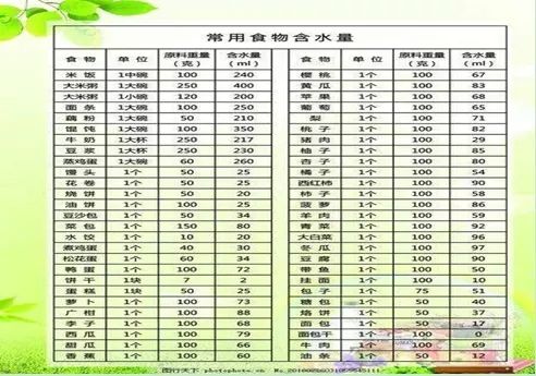 【健康科普】一颗“疲惫的心”您将如何呵护?(二) 【健康科普】一颗“疲惫的心”您将如何呵护?(二)
