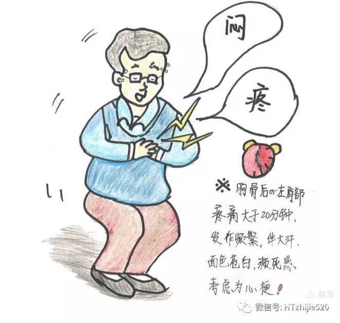 【健康科普】当出现这些症状时,就要警惕血管堵塞 【健康科普】当出现这些症状时,就要警惕血管堵塞