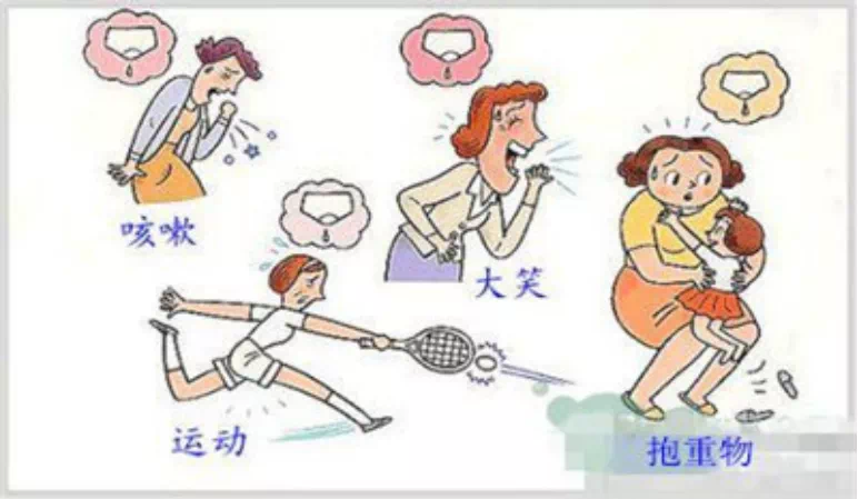 【老年健康】有味道，这不是你的错——老年性尿失禁