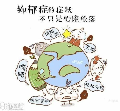 重复经颅磁刺激辅助治疗抑郁症