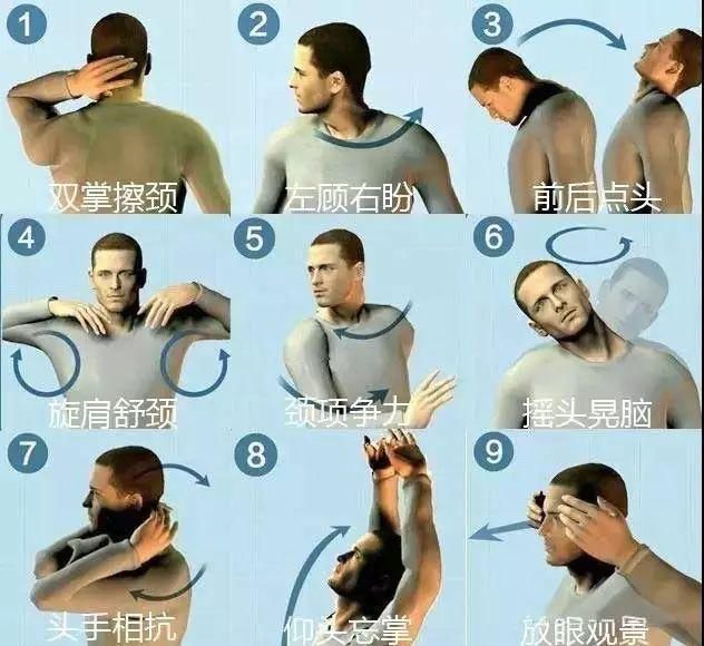 颈椎病篇一:椎病三尺,非一日之姿 颈椎病篇一:椎病三尺,非一日之姿