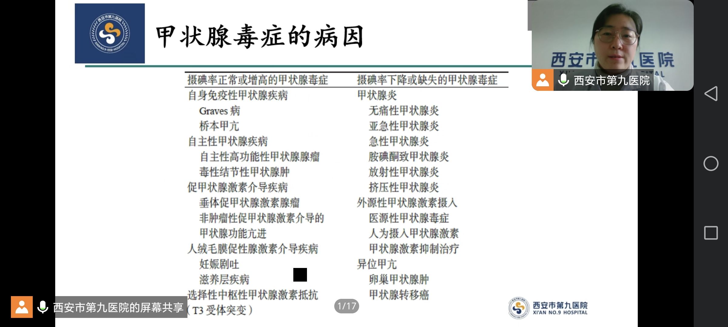 我院成功举办2023年陕西省继续教育项目—“西安市第九医院内分泌危象诊治新进展暨西安市糖尿病防治中心基层医生培训会” 我院成功举办2023年陕西省继续教育项目—“西安市第九医院内分泌危象诊治新进展暨西安市糖尿病防治中心基层医生培训会”