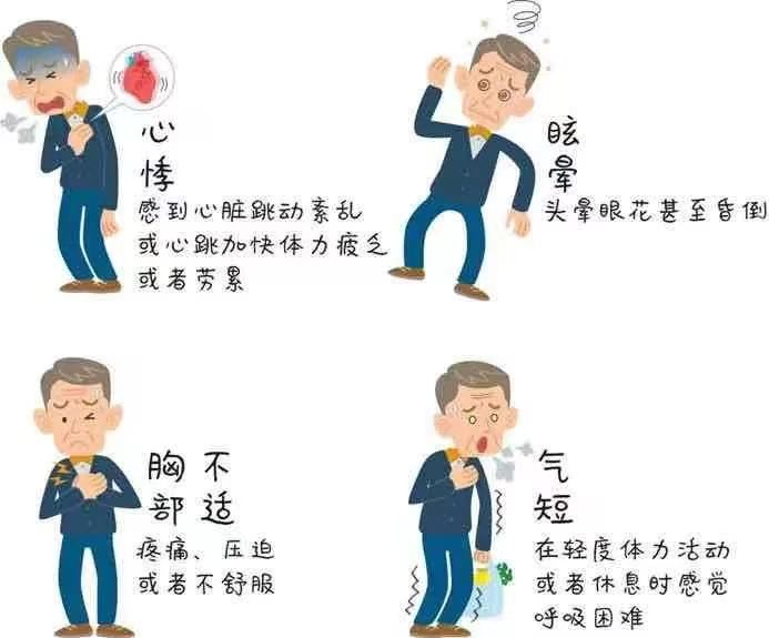 健康指南 ︳带您了解不一样的“怦然心动” 健康指南 ︳带您了解不一样的“怦然心动”