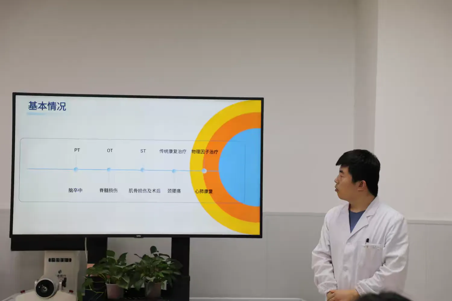 西安市第九医院康复科举行2024年度实习进修生开班仪式 西安市第九医院康复科举行2024年度实习进修生开班仪式