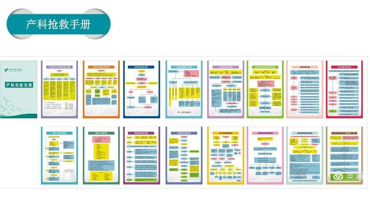 【护理改善项目】岗位经验萃取在新入职护士培训中的应用