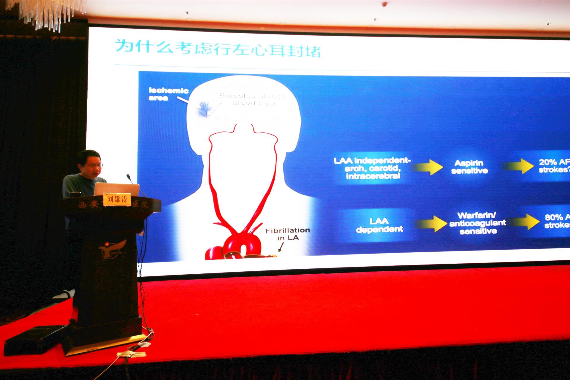 西安交通大学医学院附属西安市第九医院举办 首次区域心血管专科联盟学术会议 西安交通大学医学院附属西安市第九医院举办 首次区域心血管专科联盟学术会议