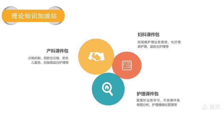 【护理改善项目】岗位经验萃取在新入职护士培训中的应用