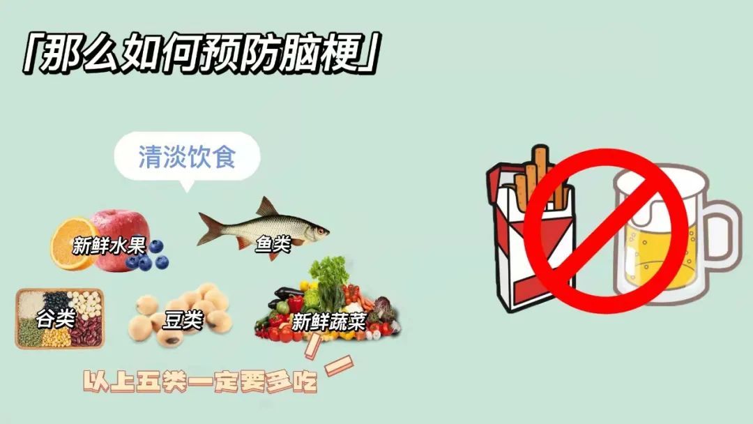 【图说科普】什么是脑梗