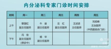为服务患者,内分泌科增设专科门诊及视频患教 为服务患者,内分泌科增设专科门诊及视频患教