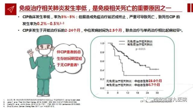 肿瘤分院开展肿瘤患者教育活动