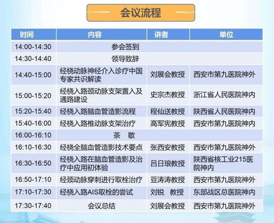 市九院神经外科成功举办“经桡动脉入路神经介入手术研讨会” 市九院神经外科成功举办“经桡动脉入路神经介入手术研讨会”