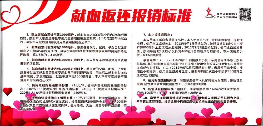 【惠民政策】血费如何报销您了解吗? 【惠民政策】血费如何报销您了解吗?