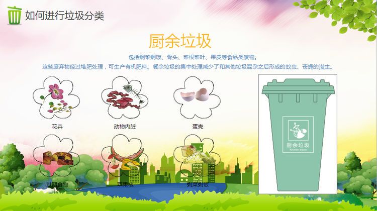 多科联合检查 助力生活垃圾分类在起始日顺利推进