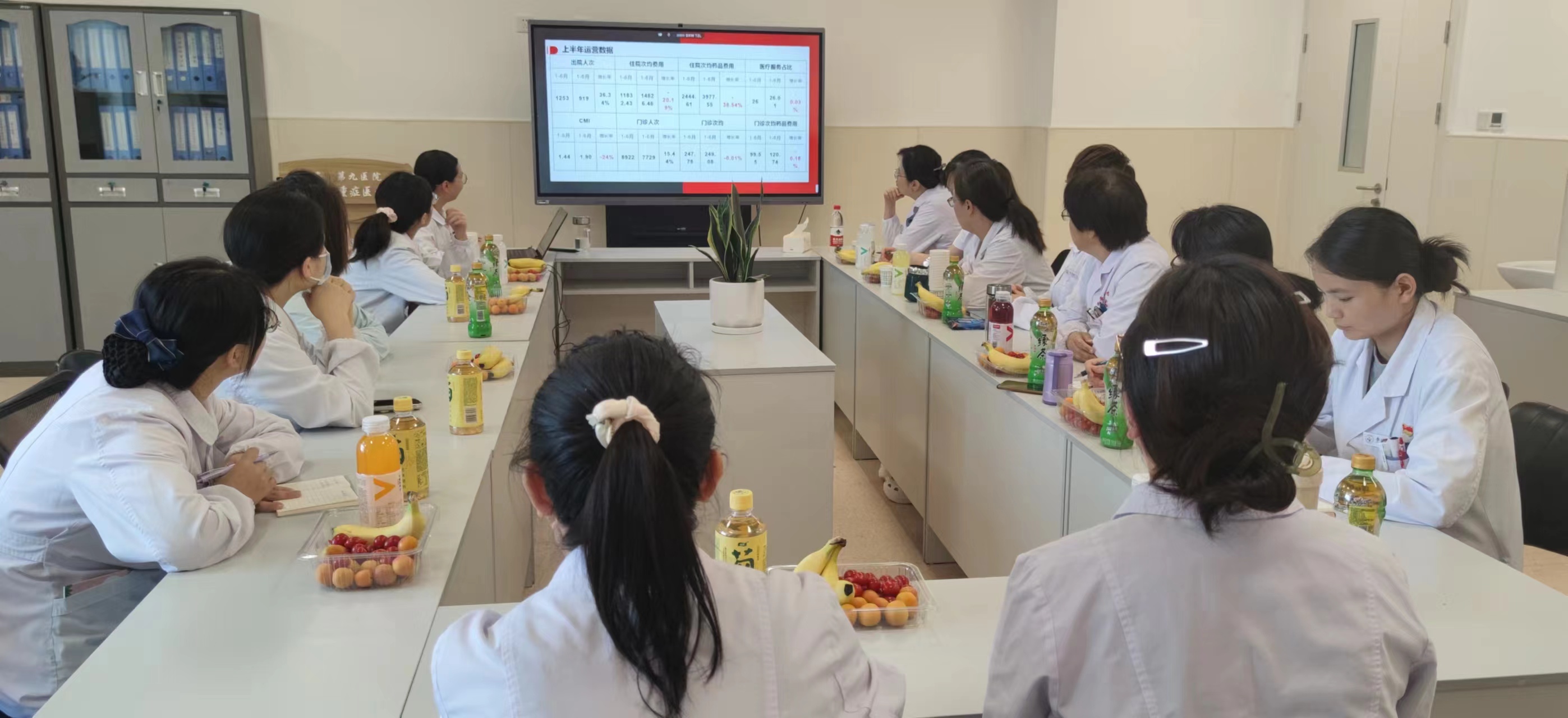 聚智赢创,破局图强-呼吸与危重症医学科运营分析讨论会 聚智赢创,破局图强-呼吸与危重症医学科运营分析讨论会