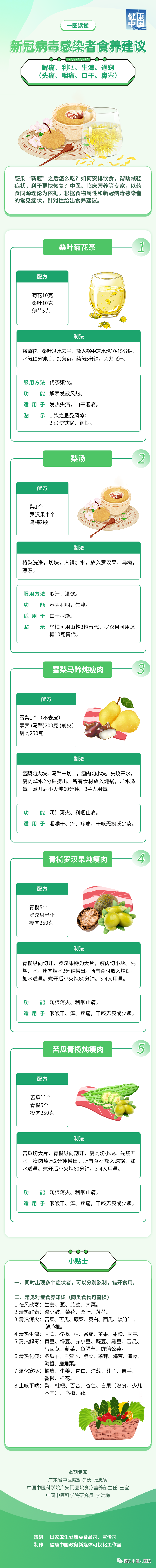 【科学防疫小贴士】新冠病毒感染者食养建议（通窍驱痛篇）