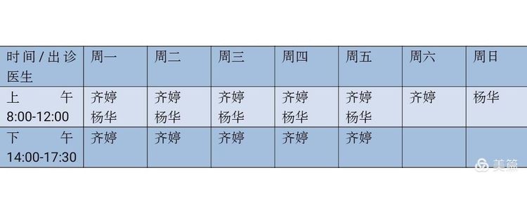 为服务患者,内分泌科增设专科门诊及视频患教 为服务患者,内分泌科增设专科门诊及视频患教
