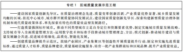 中共中央 国务院印发《质量强国建设纲要》 中共中央 国务院印发《质量强国建设纲要》