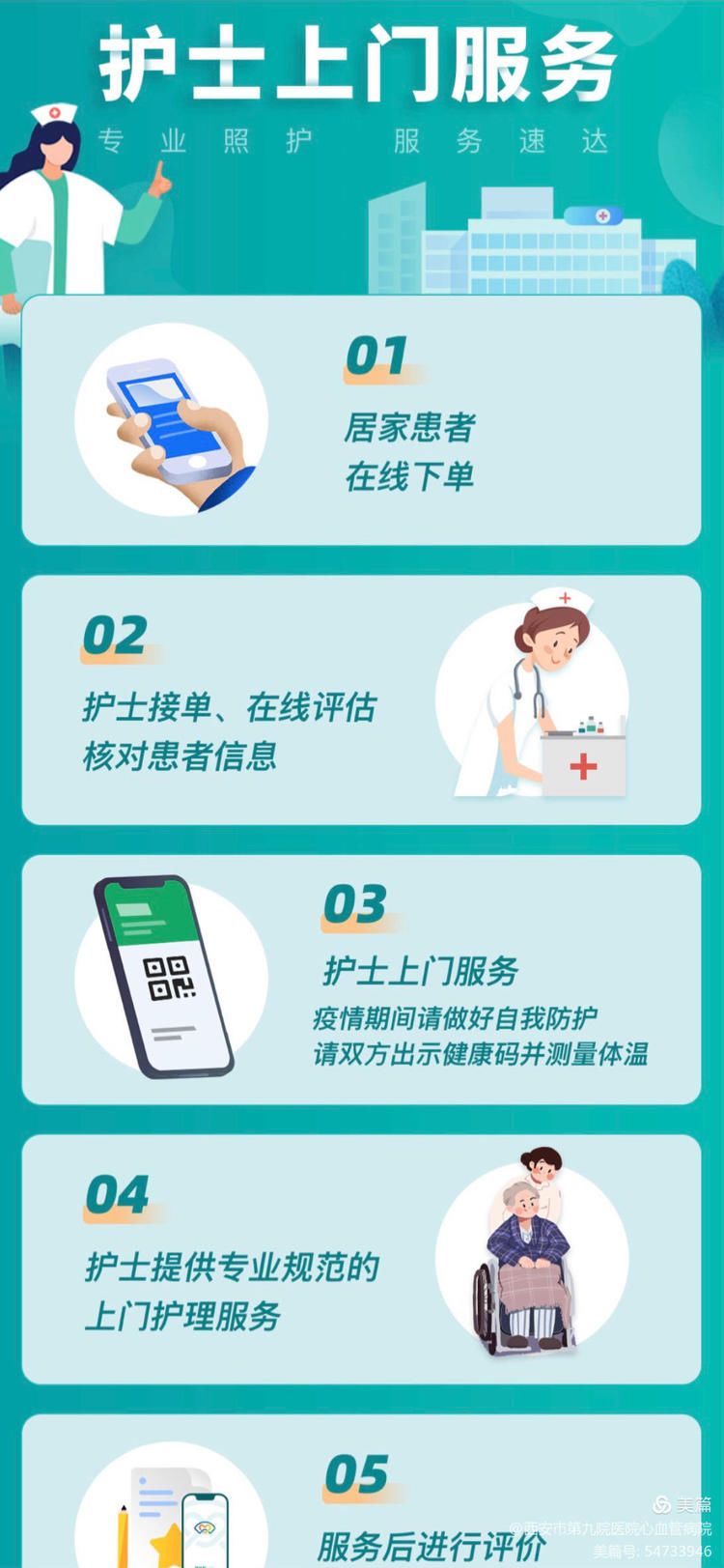 【护理延伸服务】西安市第九医院将专业护理“送上门”