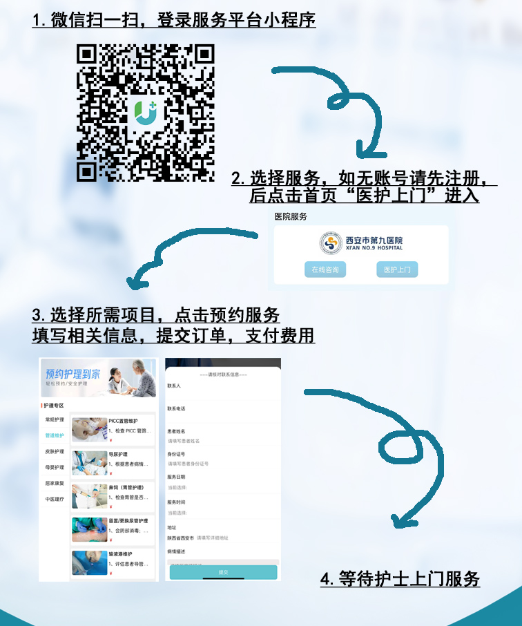 只需四步,照护无忧—西安市第九医院“互联网+护理服务”升级上线啦! 只需四步,照护无忧—西安市第九医院“互联网+护理服务”升级上线啦!
