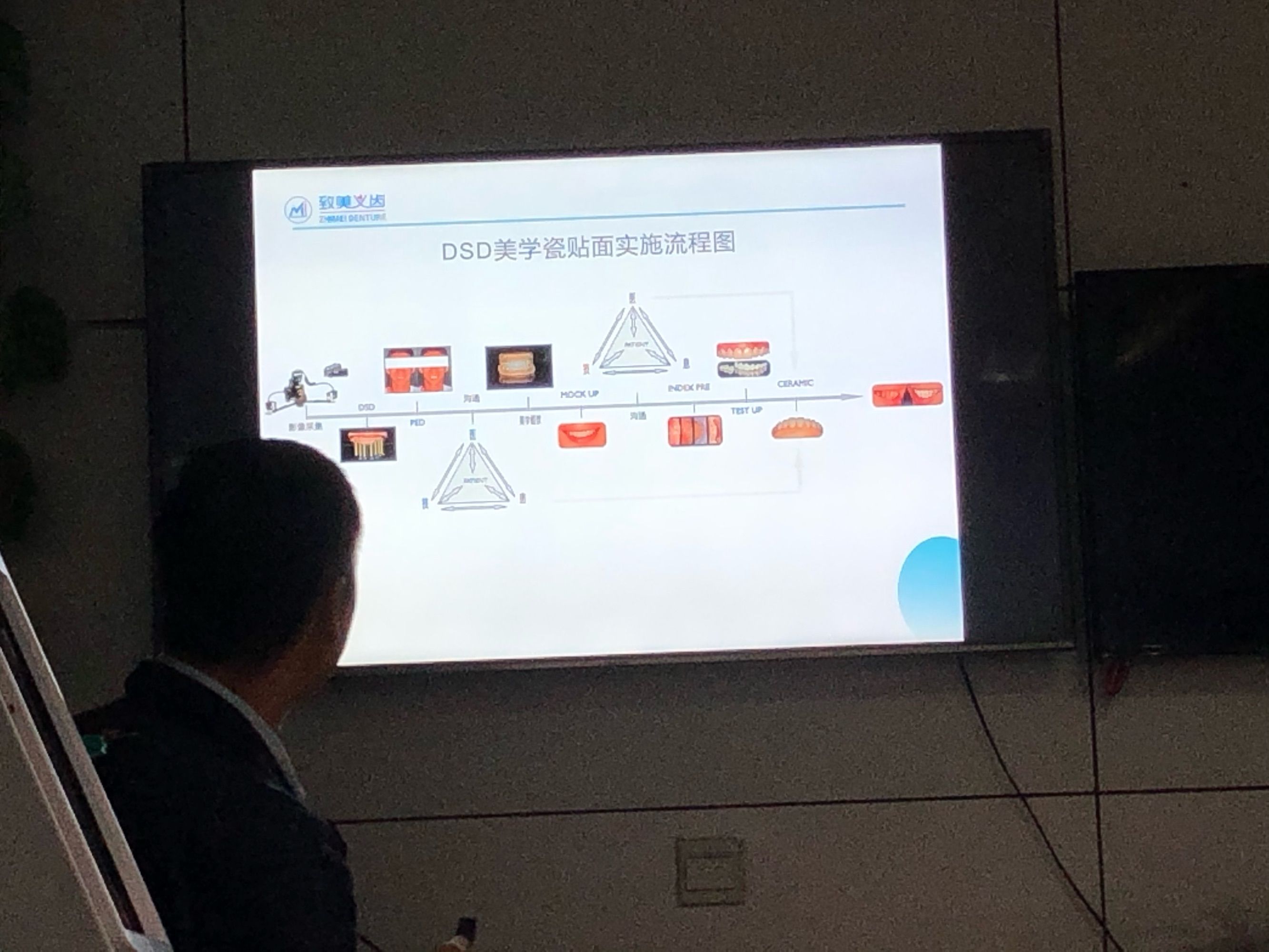 口腔科组织业务学习 提升专业技术服务广大病患 口腔科组织业务学习 提升专业技术服务广大病患