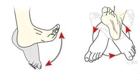 长途飞行会发生下肢深静脉血栓吗？