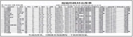 【科室动态】加强科室精细化管理、推动医院高质量发展 【科室动态】加强科室精细化管理、推动医院高质量发展