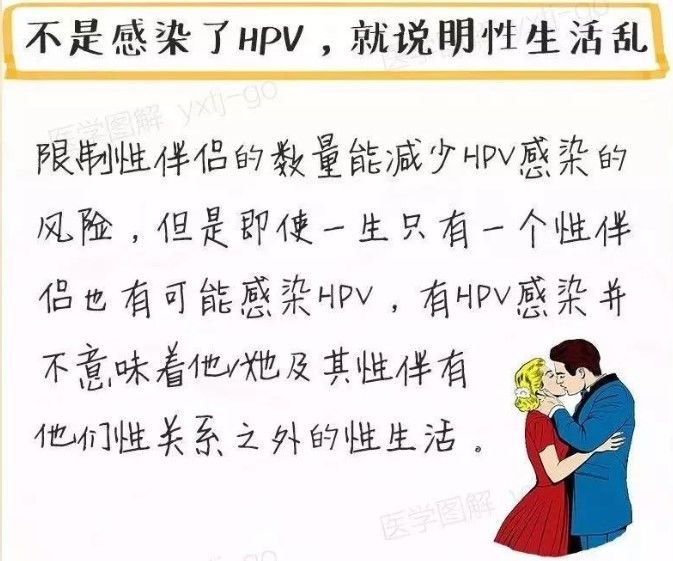 HPV感染，你可别想歪了！
