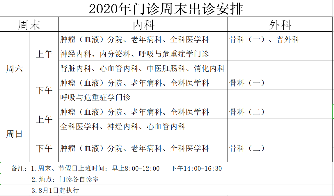 【门诊安排】门诊周末出诊表调整，请收藏