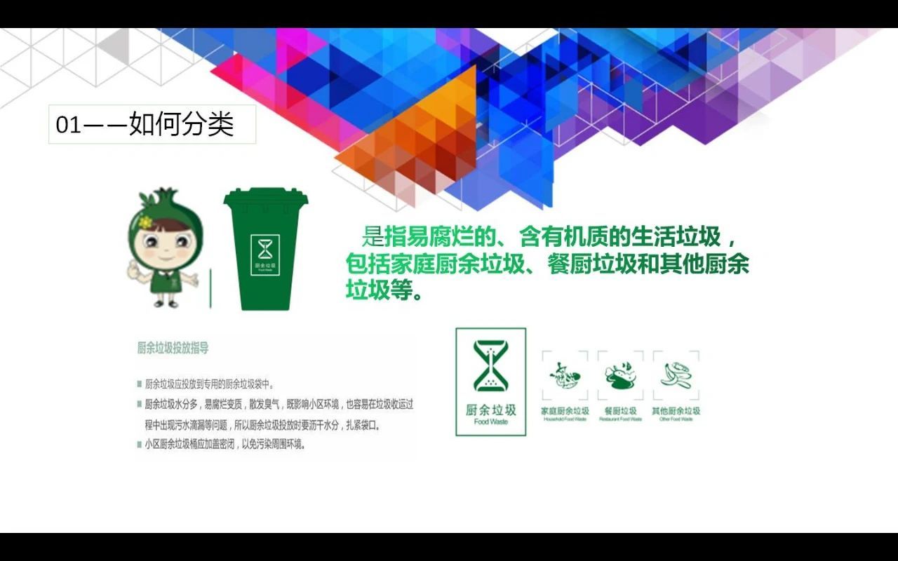 【垃圾分类】一起学，生活垃圾如何分类