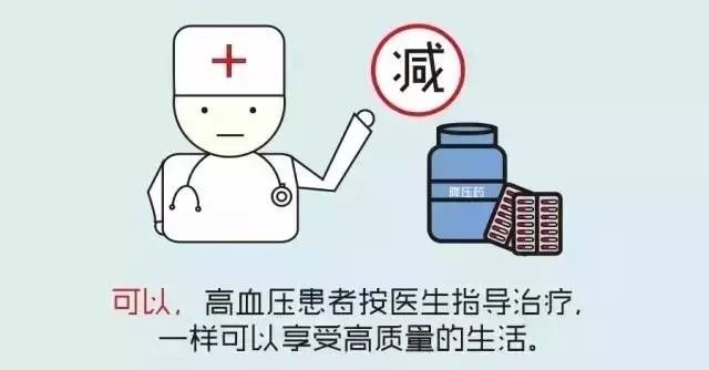 【健康科普】高血压患者不可“任性”停药
