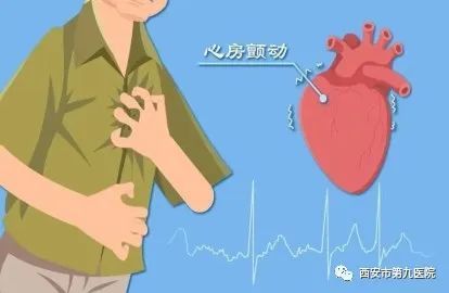 【健康科普】得了房颤很危险,该怎么办? 【健康科普】得了房颤很危险,该怎么办?