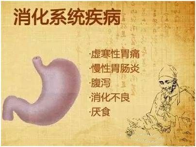 西安市第九医院2020年“冬病夏治”三伏贴