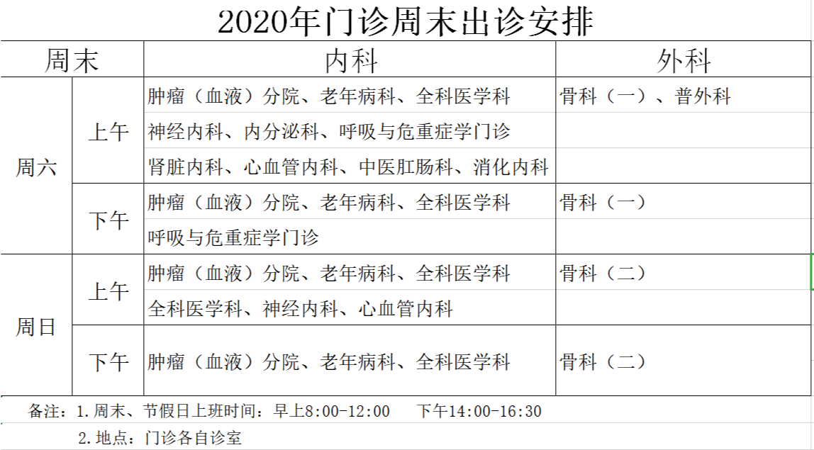 【门诊安排】门诊周末出诊表调整，请收藏