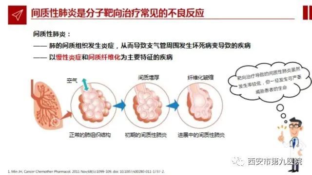肿瘤分院开展肿瘤患者教育活动